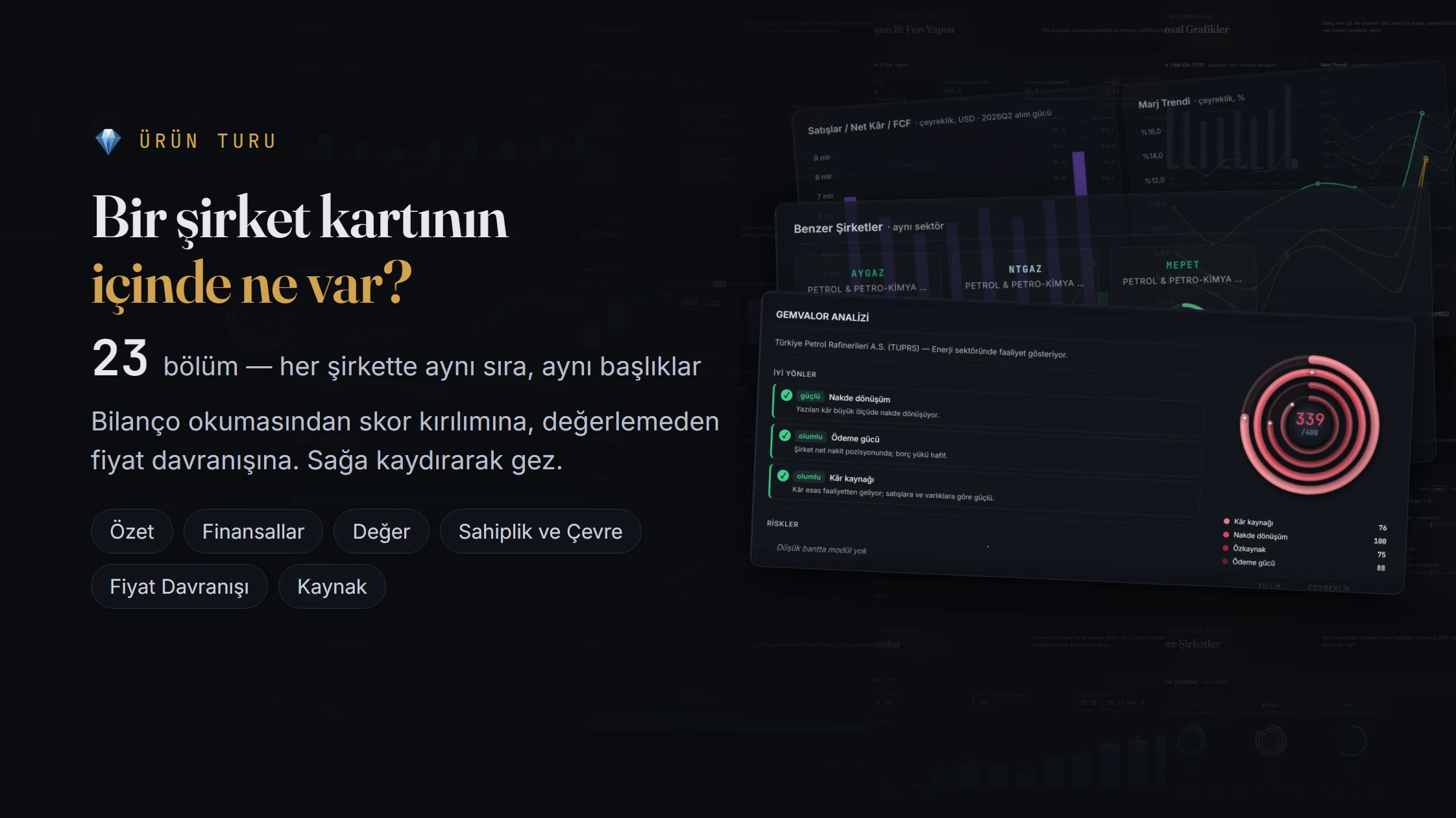 Şirket kartının Tura Hoş Geldin bölümü